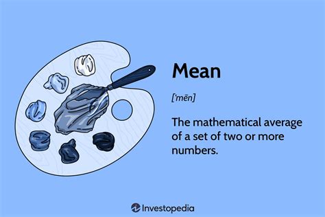 B Definition & Meaning .